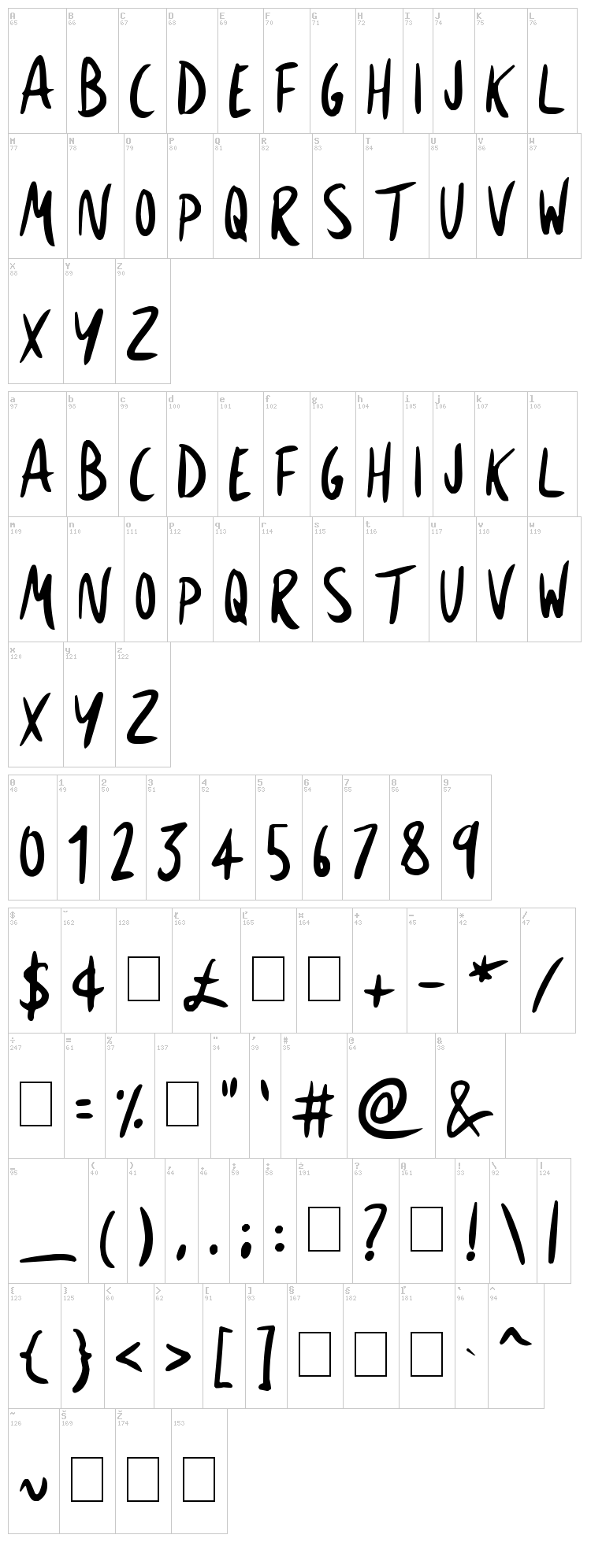 Expressive Inks font map